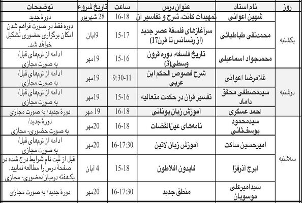 برنامه کلاس‌های آزاد موسسه پژوهشی حکمت و فلسفه اعلم شد