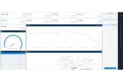 روابط عمومی آنلاین و راهکار مدیریت آن با یک ابزار ایرانی