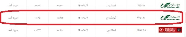 ۶ میلیون دوز واکسن چینی بامداد امروز وارد فرودگاه امام شد