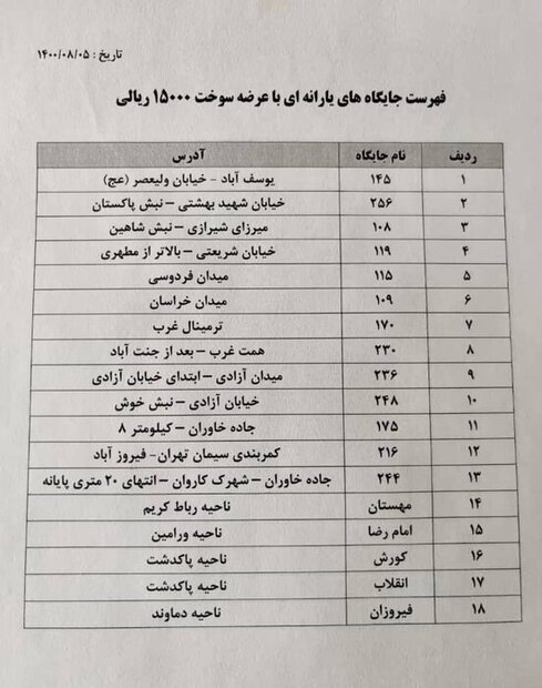 اسامی جایگاههای فعال برای کارت سوخت د رتهران اعلام شد