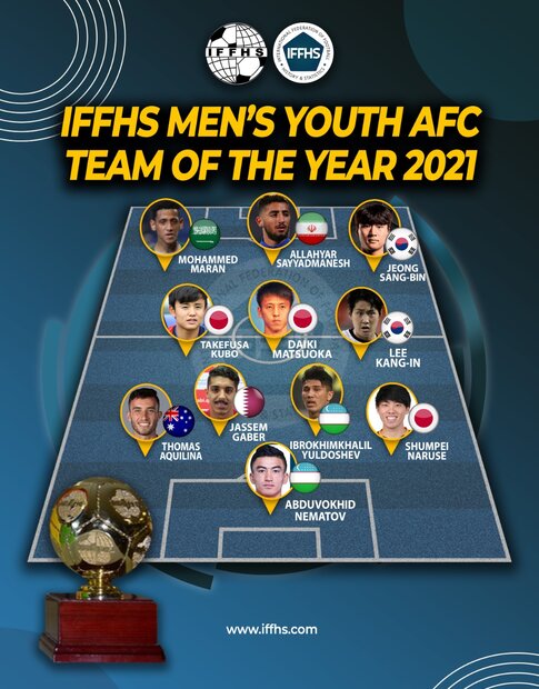 4013425 - صیادمنش در ترکیب بهترین تیم جوانان سال قاره آسیا