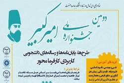 ۲۶۰ پایان‌نامه به دبیرخانه جشنواره ملی امیرکبیر ارسال شد