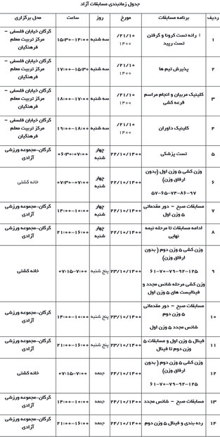 مسابقات کشتی آزاد قهرمانی کشور از فردا آغاز می‌شود