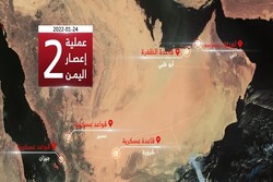 عملیات کوبنده انصارالله به عمق خاک امارات/ شکست آشکار ابوظبی در «شبوه»