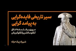 درسگفتار سیر تاریخی فایده گرایی به پیامدگرایی برگزار می‌شود