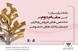 پارسیان؛ مقام دوم در شاخص‌های فروش و دارایی در بین بانک‌های خصوصی