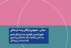 گزارش «مبانی، مفهوم و ارکان رصد فرهنگی» نقد وبررسی می‌شود