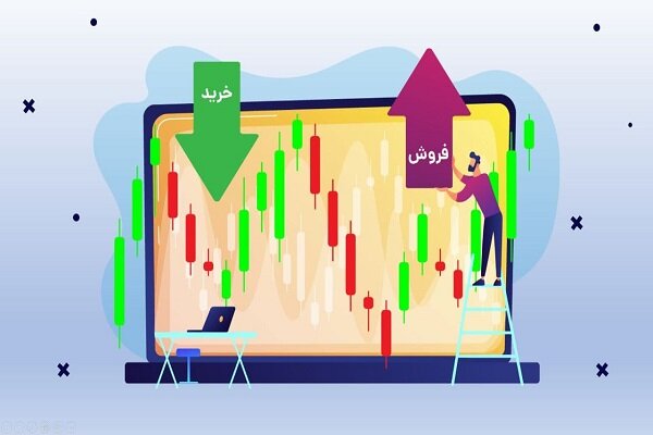 آشنایی با اندیکاتور ایچیموکو و کاربرد آن در تحلیل تکنیکال