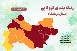 ۶ شهرستان کرمانشاه در وضعیت قرمز/رنگ بندی جدید کرونایی اعلام شد