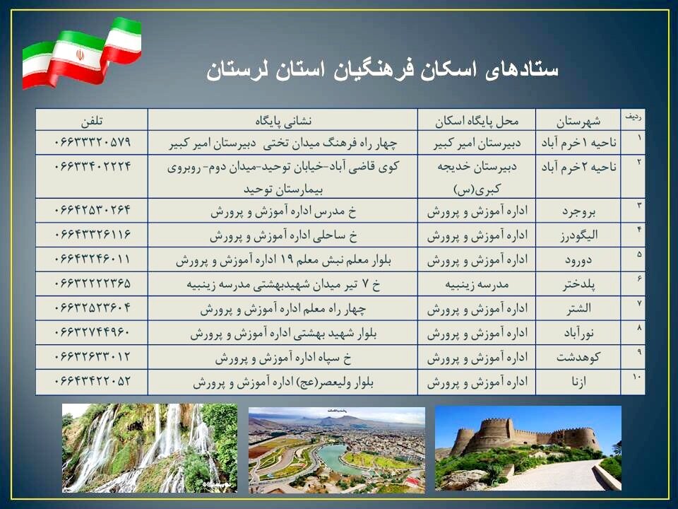 آدرس ستادهای اسکان فرهنگیان لرستان 2