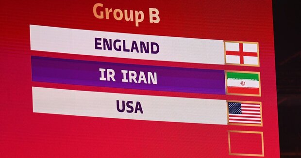 Iran to face England, US, one of Wales, Scotland or Ukraine