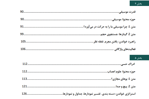 دانلود پکیج آموزش زبان انگلیسی 