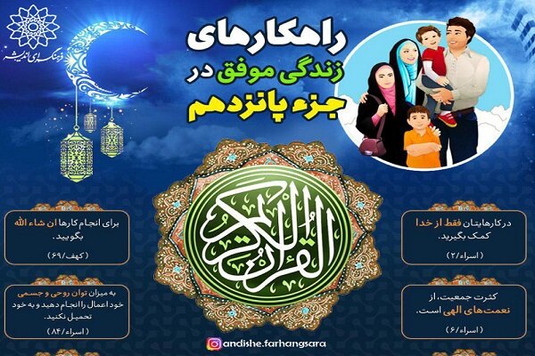 قرآن،كريم،مفاهيم،زندگي،تفقه،مجازي،آسماني،استخراج
