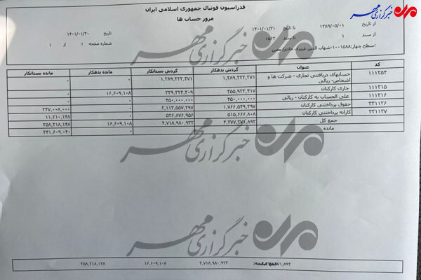 افشای اسناد مالی رئیس فدراسیون فوتبال/ عزیزی‌خادم طلبکار شد!