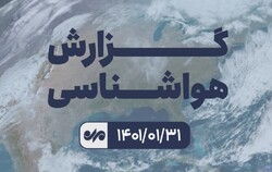 هشدار هواشناسی درباره خیزش گردوخاک در غرب کشور