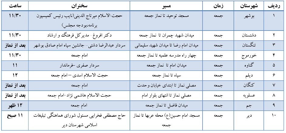 بوشهری‌ها آماده خلق حماسه هستند/ حمایت شیعه و سنی از فلسطینی‌ها