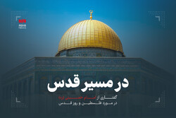 گفتاری از امام خمینی (ره) در مورد فلسطین و روز قدس