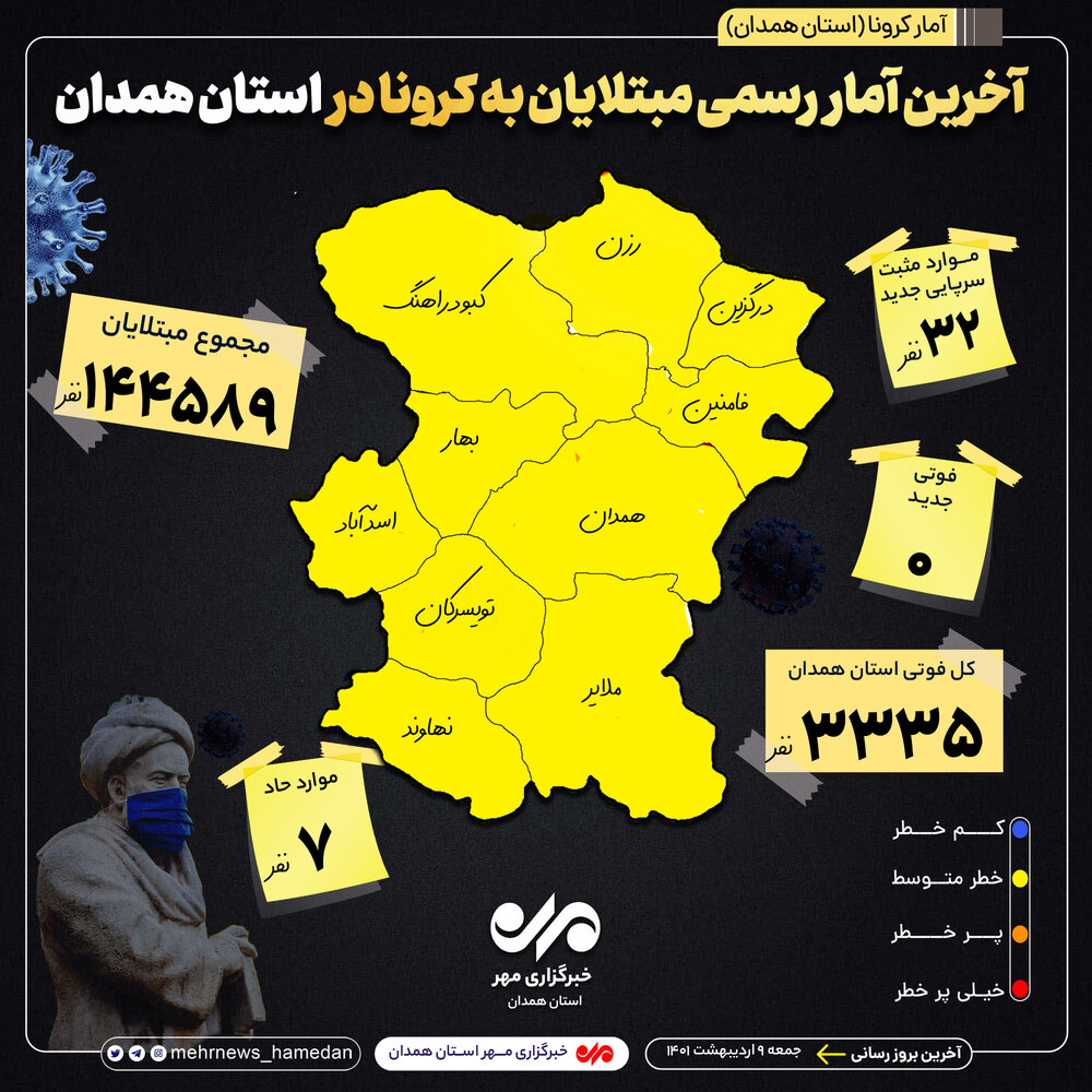 آمار تفکیکی بیماران کرونایی در استان همدان