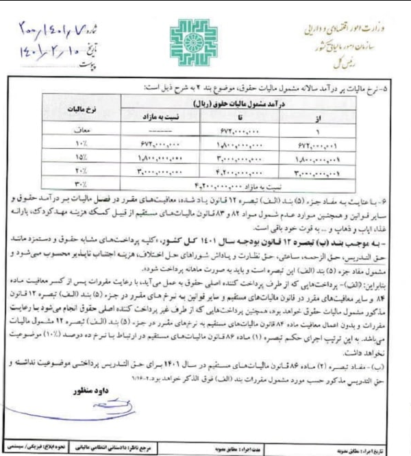 نرخ مالیات دستمزد سال 1401 اعلام شد