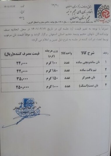 افزایش زیرپوستی قیمت نان در اصفهان