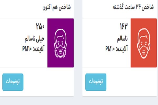 هوای تهران همچنان در وضعیت خیلی ناسالم