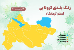 ۱۲ شهرستان کرمانشاه در وضعیت زرد/ رنگ بندی جدید کرونایی اعلام شد