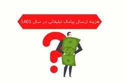 هزینه ارسال پیامک تبلیغاتی در سال ۱۴۰۱