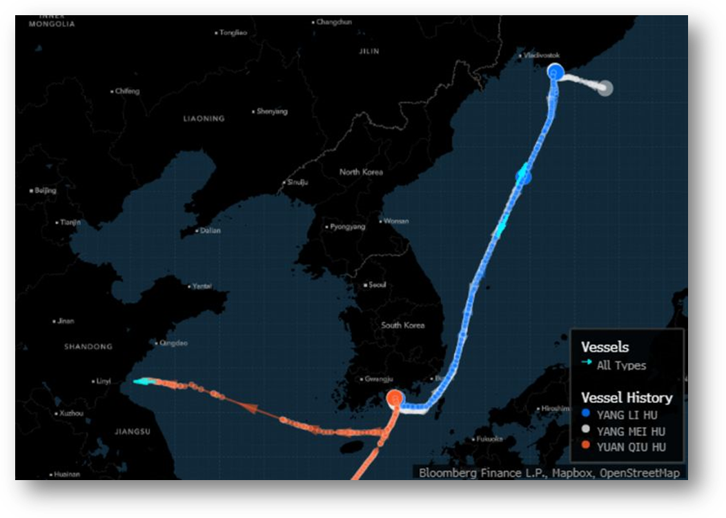 انتقال نفت روسیه به چین در فضای تحریم چگونه انجام میگیرد؟