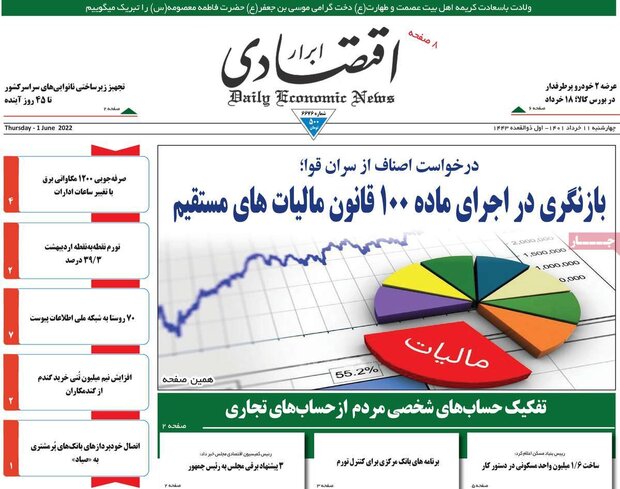 روزنامه‌های اقتصادی چهارشنبه ۱۱ خرداد ۱۴۰۱