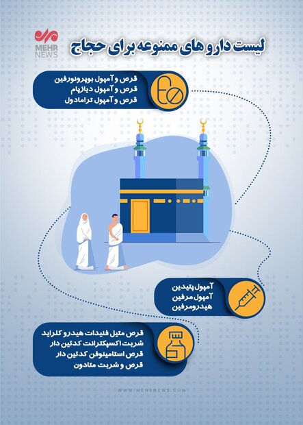  داروهای ممنوعه حجاج ایرانی برای حج تمتع ۱۴۰۱