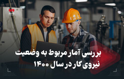 بررسی وضعیت نیروی کار در سال ۱۴۰۰