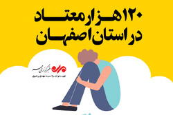 آمار اعتیاد در اصفهان