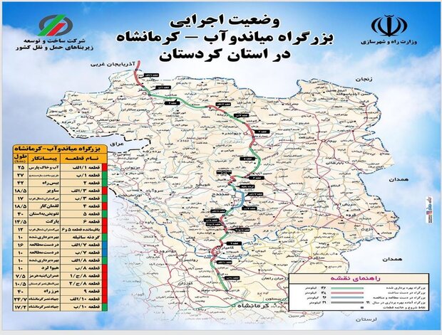کریدور بزرگراهی غرب در کردستان  لنگ می زند/ پیشرفت ۵۰ درصدی طرح