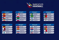 2023 IHF World Championship