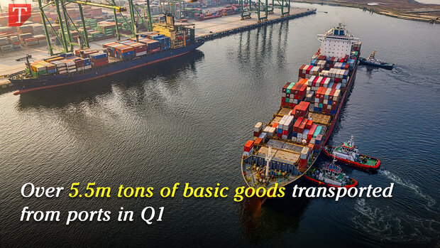 Over 5.5m tons of basic goods transported from ports in Q1