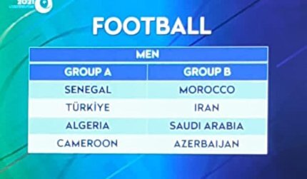 Iran football discover fate at 2021 Solidarity Games