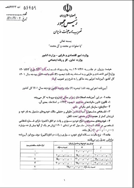 رقم مالیات بر خودروهای لوکس تعیین شد/ ماشین ۱.۵ میلیاردی، یک درصد