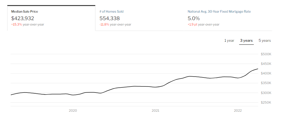 بایدن در جستجوی نفت/آیا عربستان، رئیس جمهور آمریکا را نجات میدهد؟