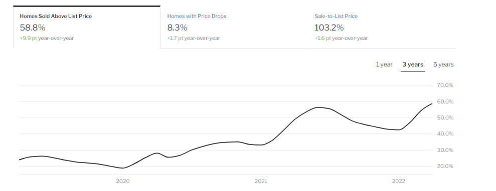 بایدن در جستجوی نفت/آیا عربستان، رئیس جمهور آمریکا را نجات میدهد؟