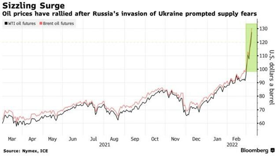 بایدن در جستجوی نفت/آیا عربستان، رئیس جمهور آمریکا را نجات میدهد؟