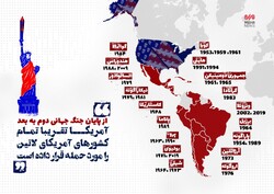 حمله آمریکا به تمام کشورهای آمریکای لاتین