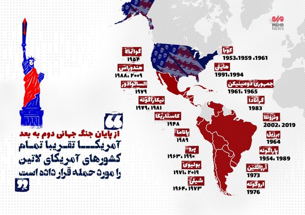  حمله آمریکا به تمام کشورهای آمریکای لاتین