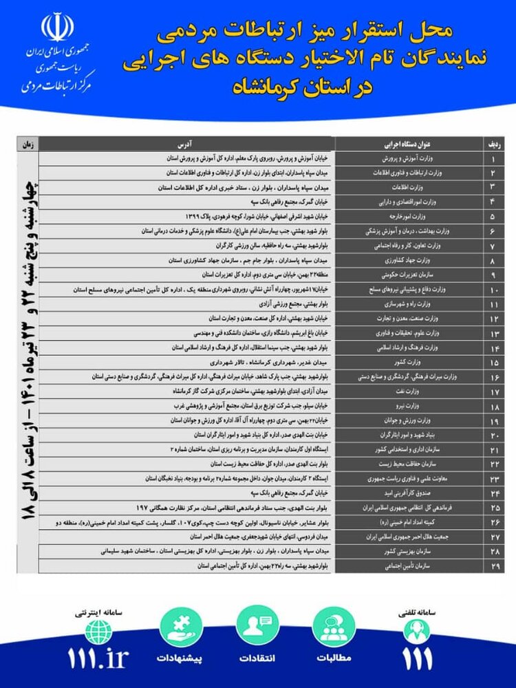 ۲۹ میز خدمت و ارتباطات مردمی در کرمانشاه برپا می‌شود