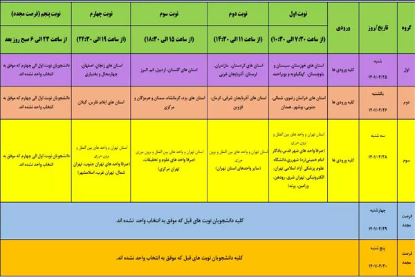 برنامه انتخاب واحد دوره تابستان دانشگاه آزاد اسلامی منتشر شد