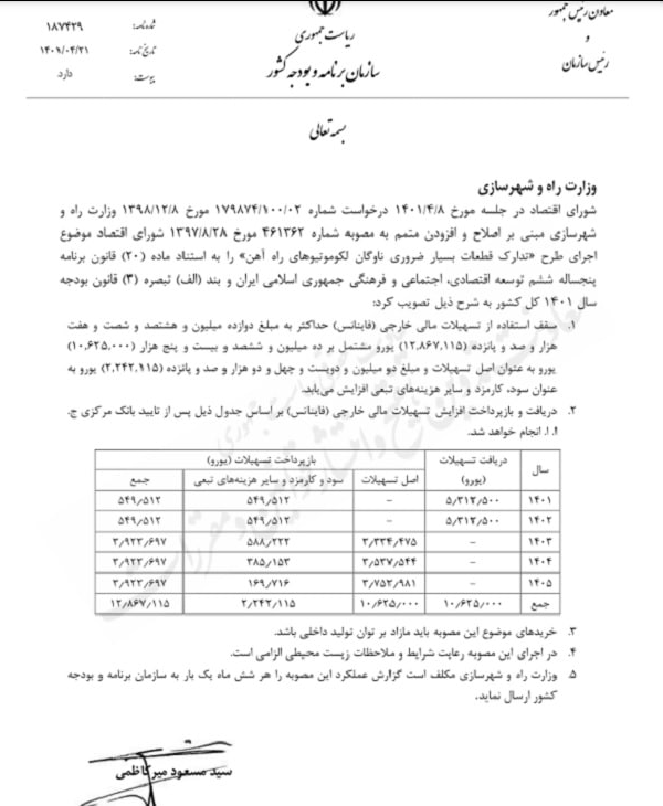 موافقت دولت با فاینانس ۱۲.۸ میلیاردیورویی برای نوسازی لوکوموتیوها