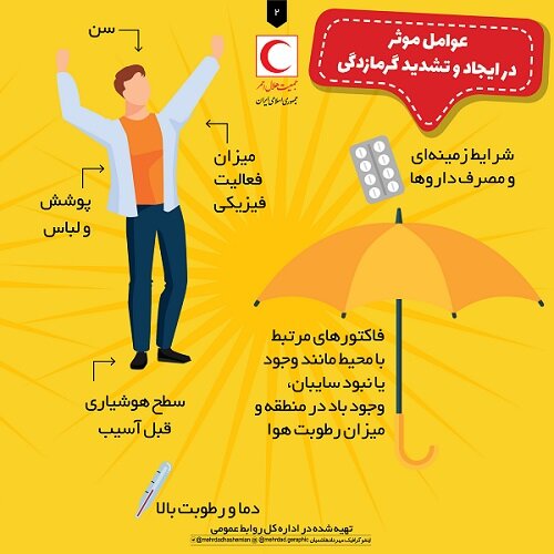 نکات مهم درباره گرمازدگی