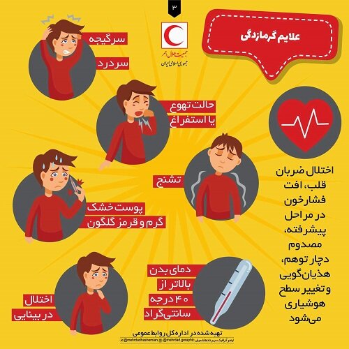 نکات مهم درباره گرمازدگی