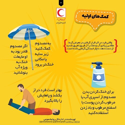 نکات مهم درباره گرمازدگی