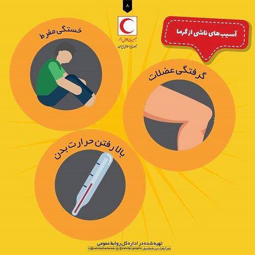 نکات مهم درباره گرمازدگی