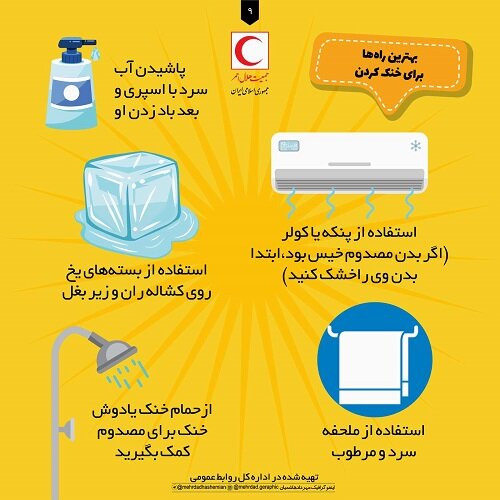 نکات مهم درباره گرمازدگی